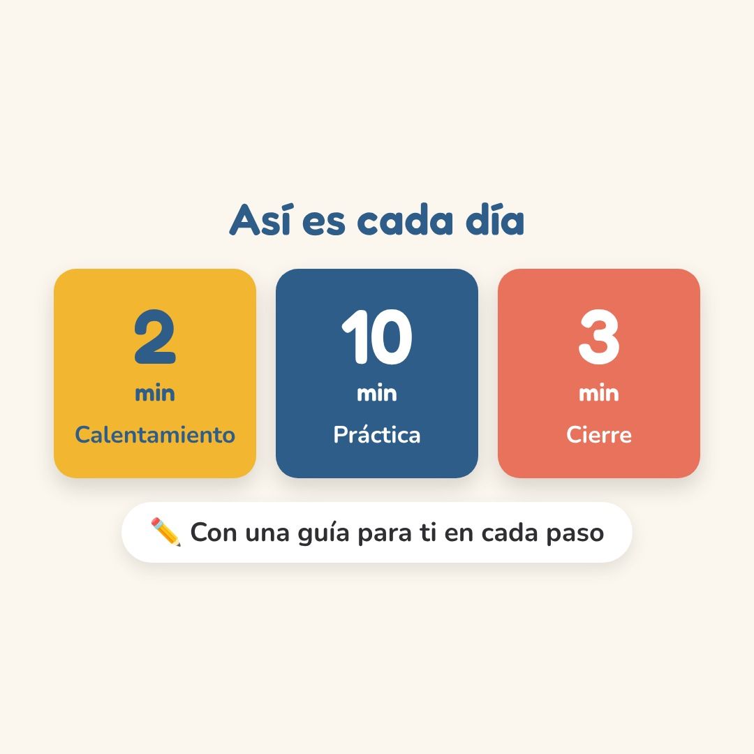 Así es cada día: 2 minutos de calentamiento, 10 de práctica y 3 de cierre