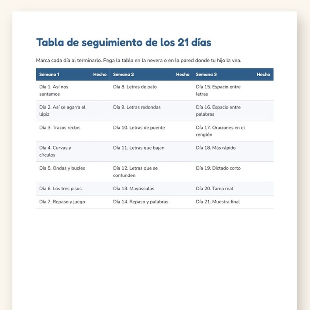 Tabla de seguimiento de los 21 días